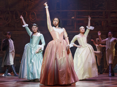 Hamilton Pic